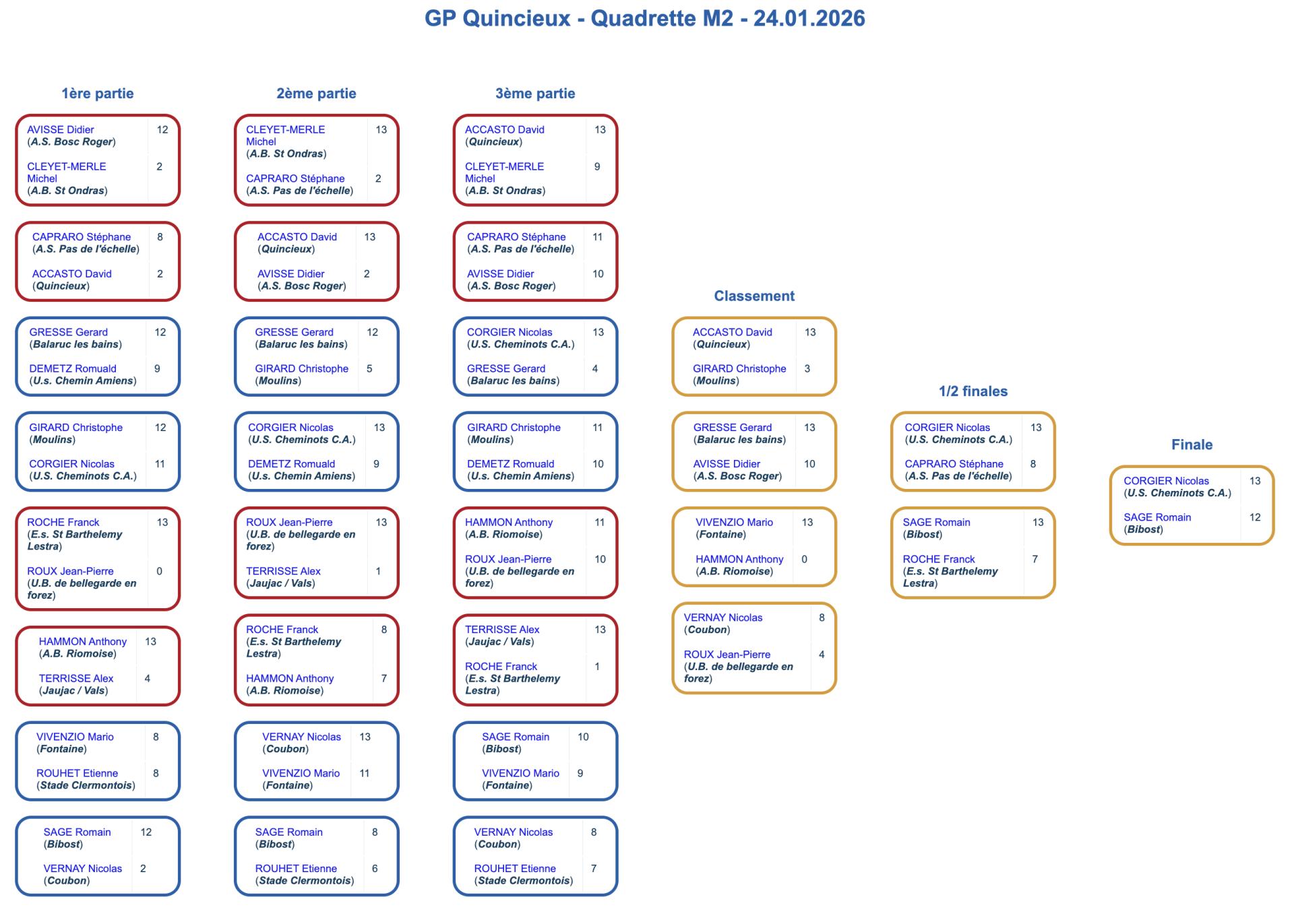 Capture d e cran 2026 02 15 a 22 58 16